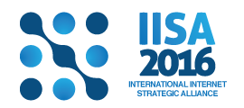 IISA Logo